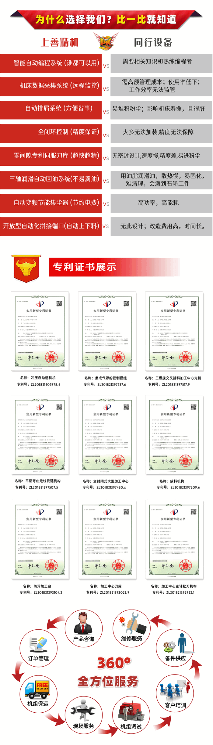 高速石墨切削機廠家