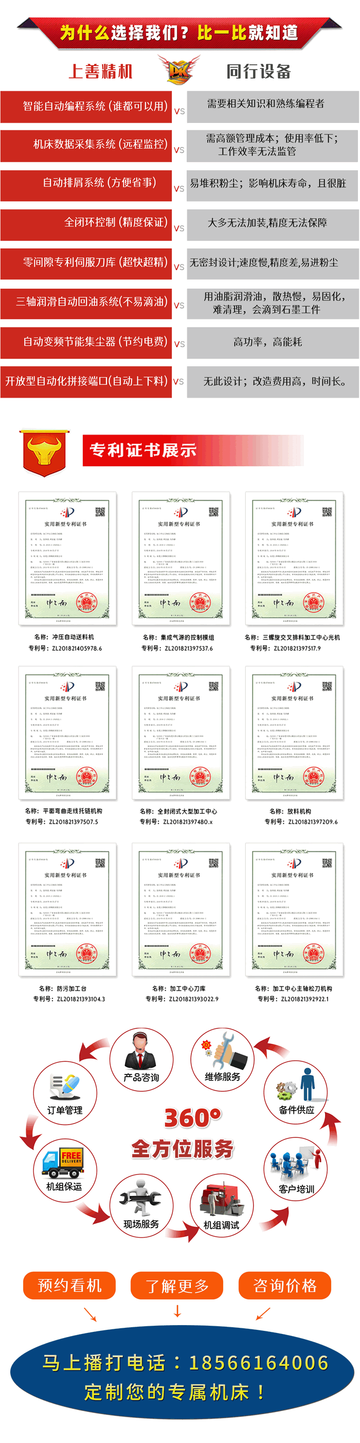 石墨加工設(shè)備特點(diǎn)